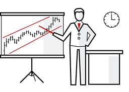 TPSproTRADING школа трейдеров