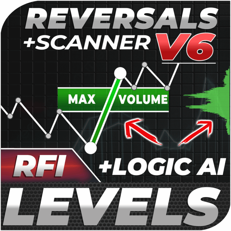 RFI LEVELS